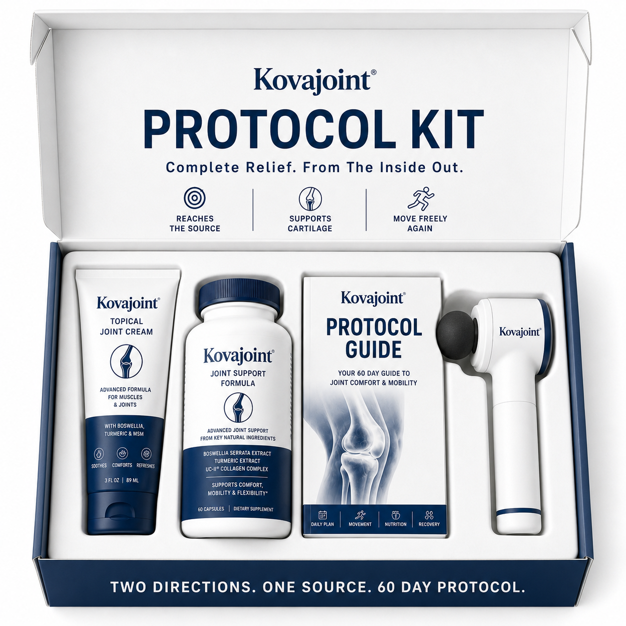 1x Protocol Kit (60 Day Supply)